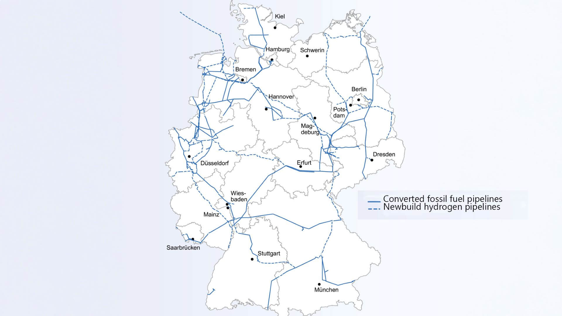 Map of Germany showing different pipeline systems