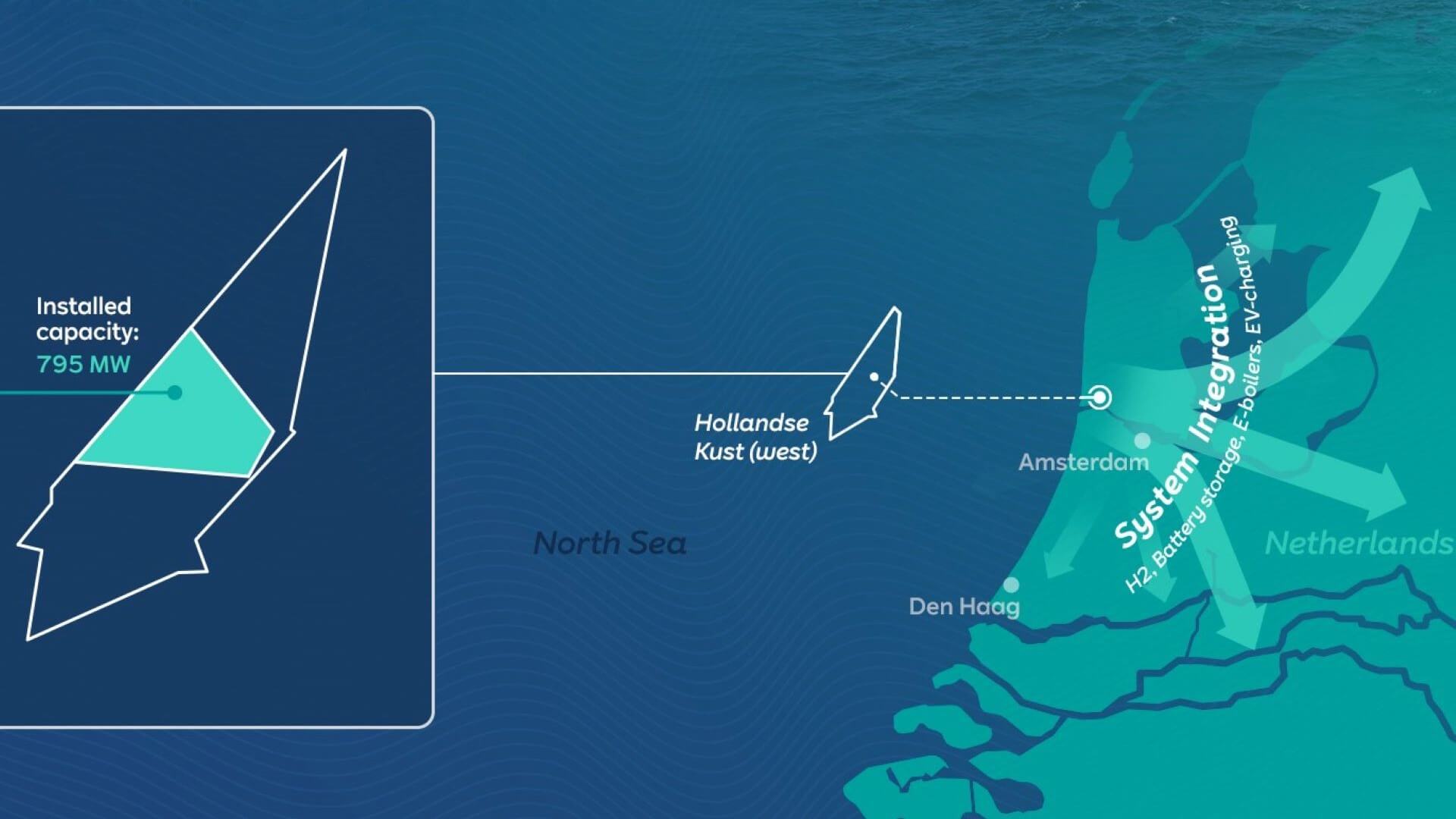 Map of plans for the Dutch Oranjewind offshore wind project